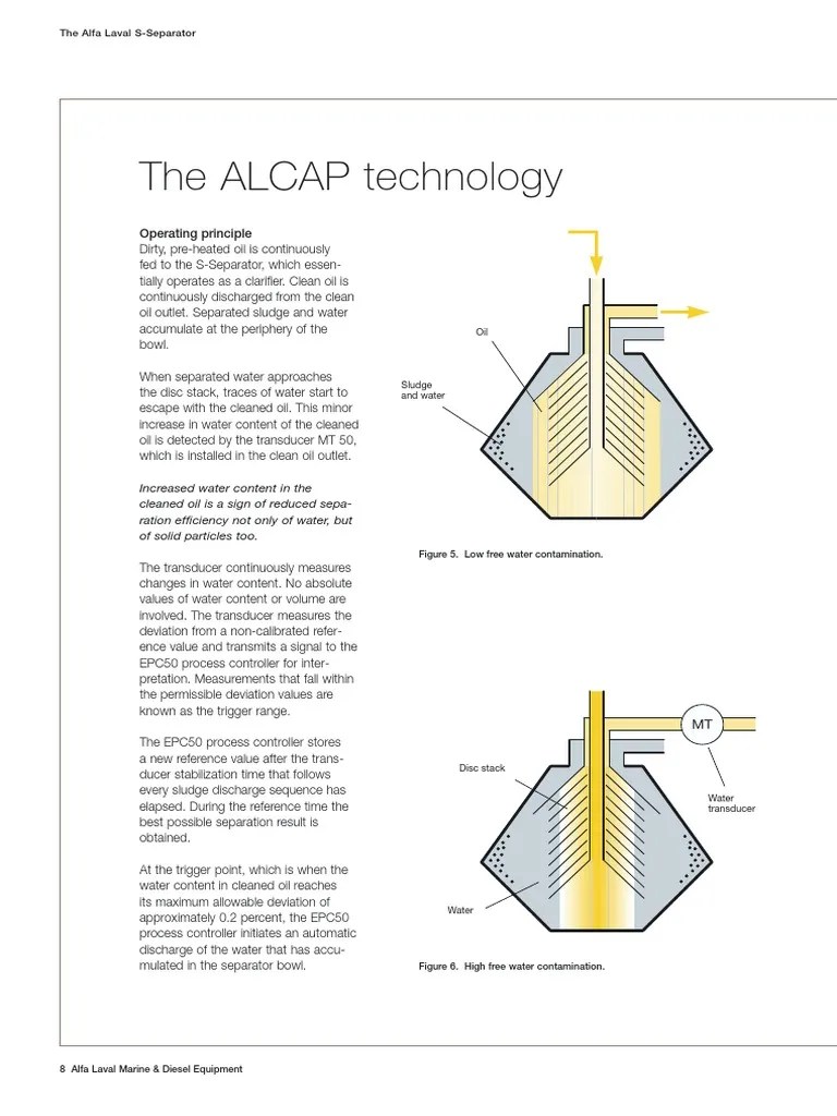 Alfa Laval Purifier SSeparator Alcap Tech PDF Valve Water