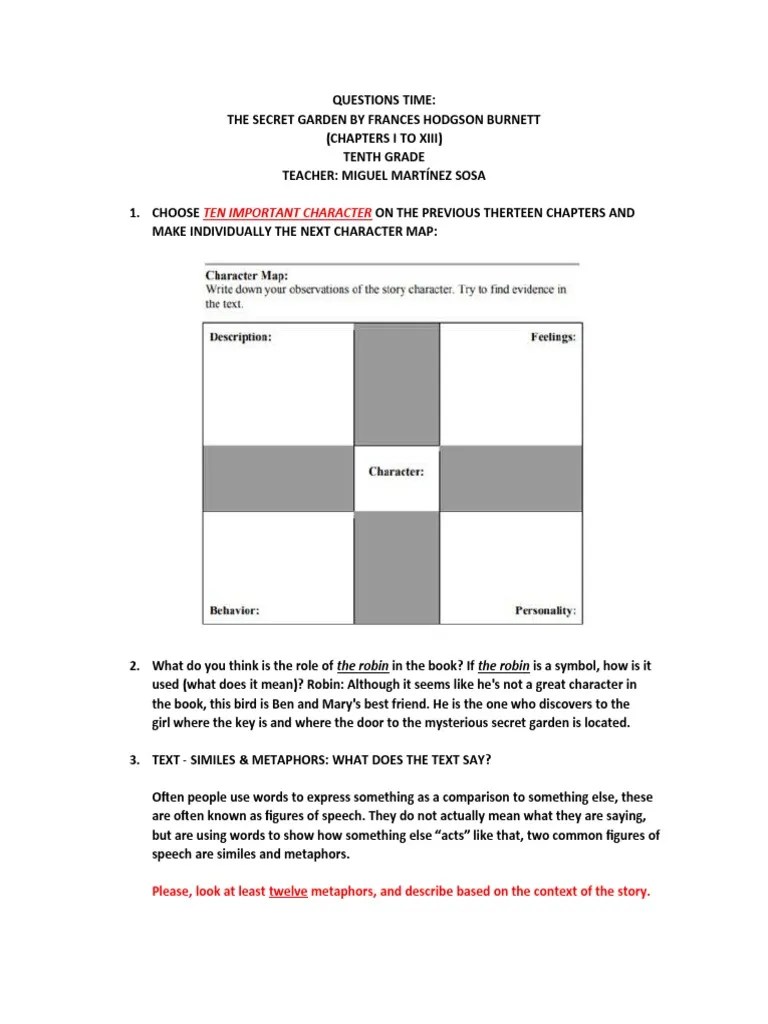 The Secret Garden Test IXiii PDF The Secret Garden Plant Diseases