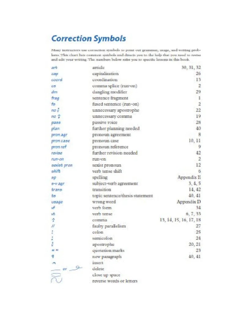 Correction Symbols PDF
