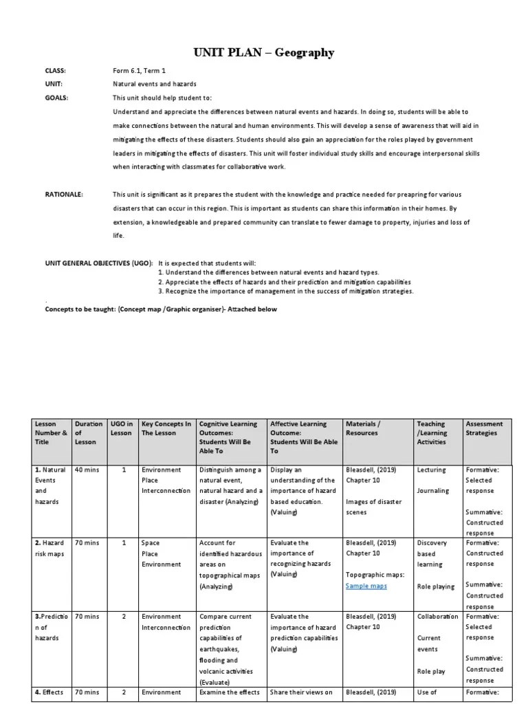 Sample Unit of Instruction PDF Hazards Pedagogy
