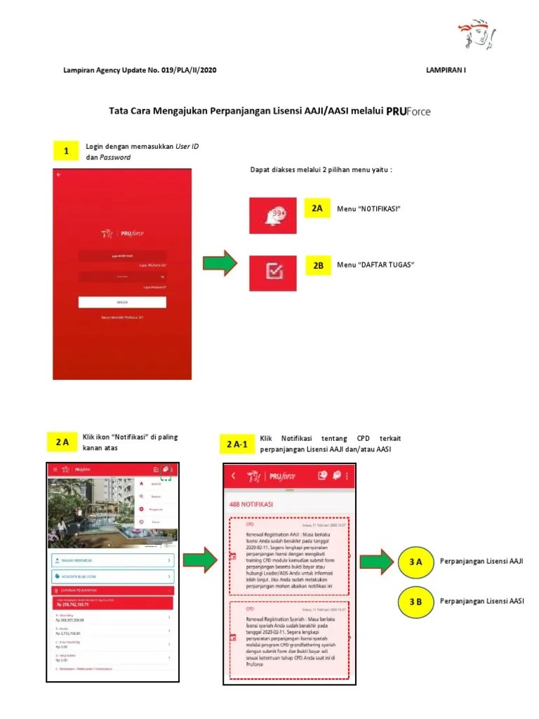 No - 019 - Perubahan Mekanisme Continuous Professional Development (CPD)  Untuk Proses Perpanjangan Masa Berlaku Lisensi AAJI (Lampiran I-III) . | PDF