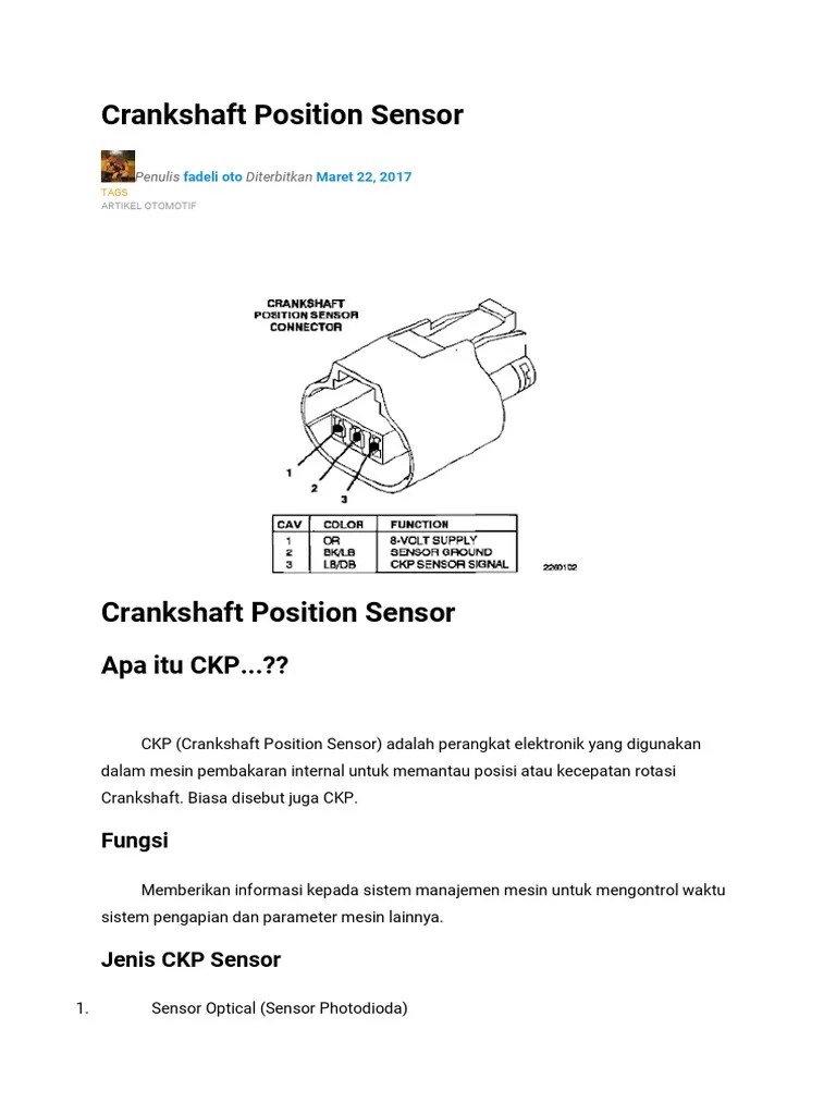 Crankshaft Position Sensor Functions, Types, Testing Procedures, and