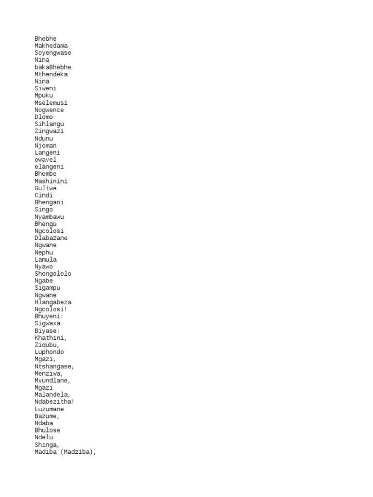 Zulu Names PDF South African People South Africa