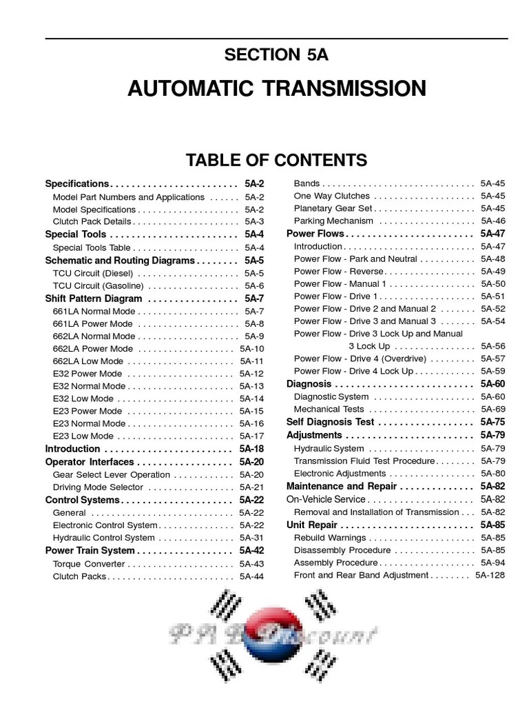 A Automatic Transmission PDF Automatic Transmission Transmission