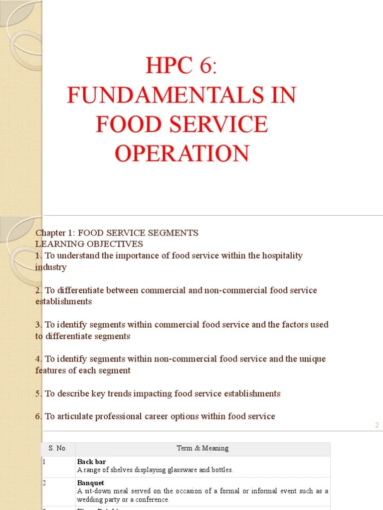 Fundamentals of Food Service Operation PDF Menu Restaurants