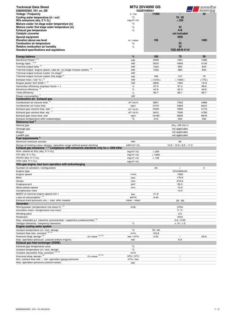 Application Bespoke Engine Specification PDF Coolant Engines
