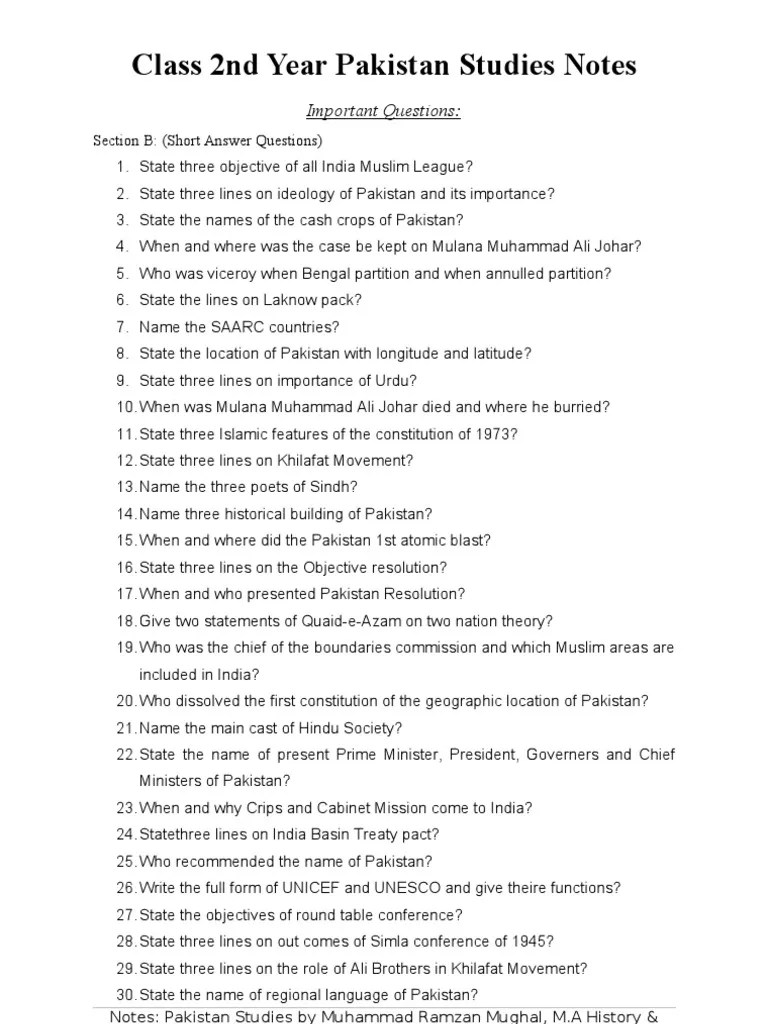 Pak Studies English Notes 2nd Year Pakistan Muhammad Ali Jinnah