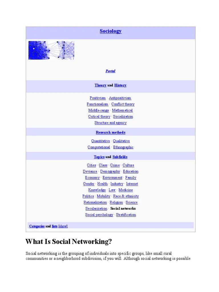 What Is Social Networking? Sociology PDF World Wide  Social Networking Service