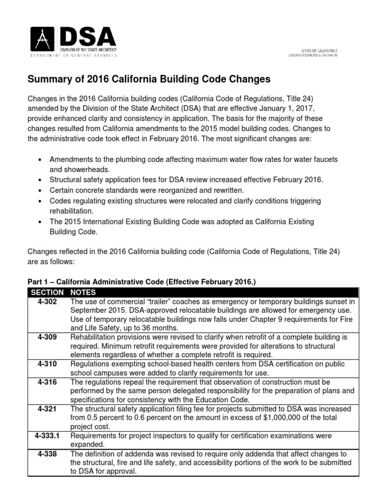 2016 California Building Code Changes Summary PDF