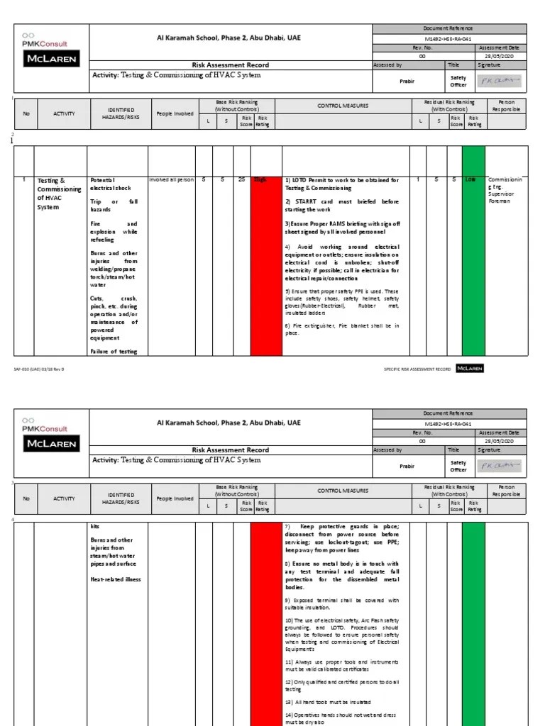 Risk Assessment For Testing & Commissioning of HVAC System PDF