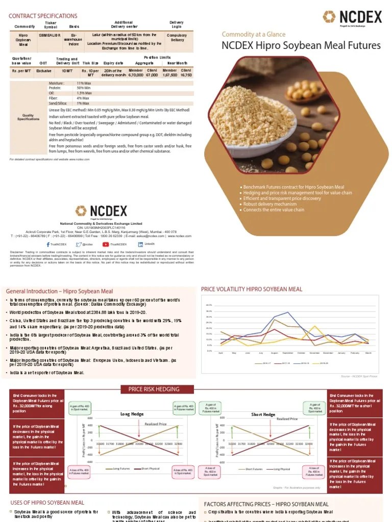 Soybean Meal Brochure 1612962871 PDF Futures Contract Hedge