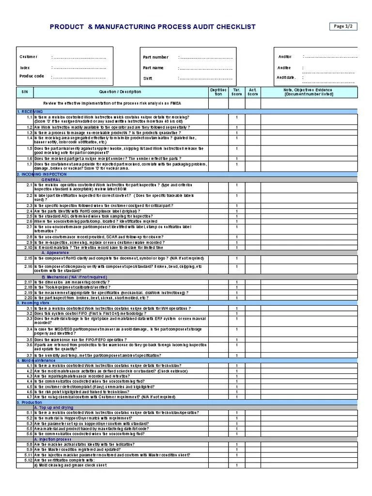 Product & Manufacturing Process Audit Checklist Part Number PDF