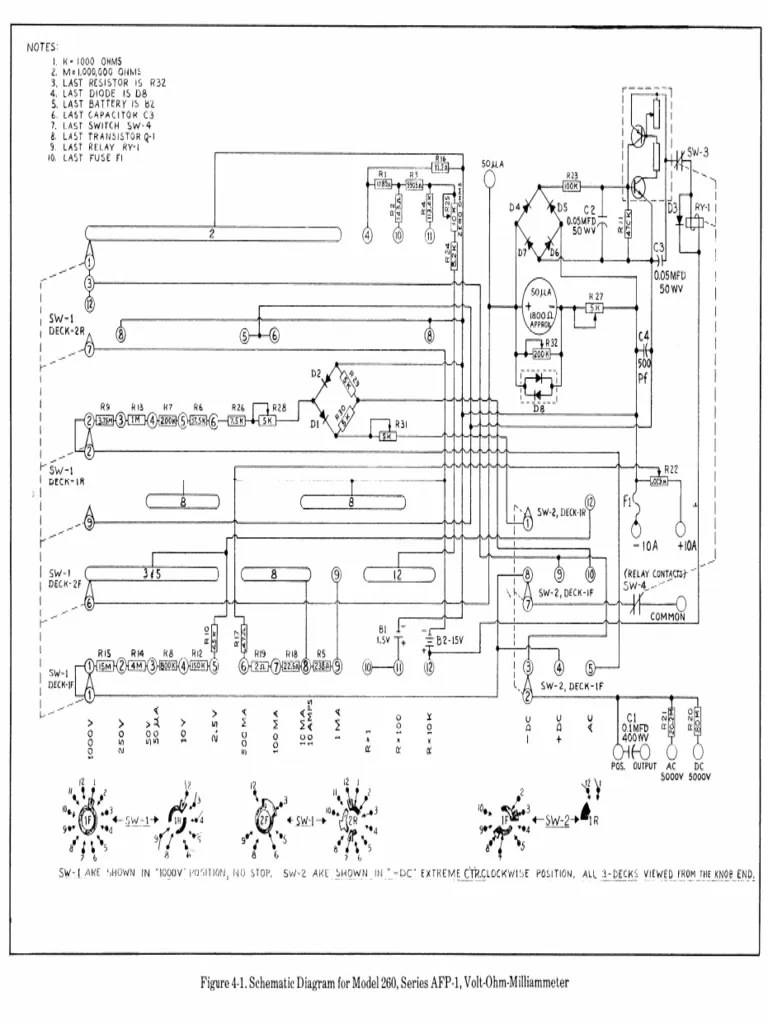 Simpson 260Afp1 Analog Multimeter SCH PDF