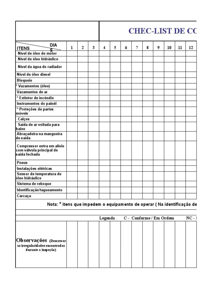 Check List Compressor