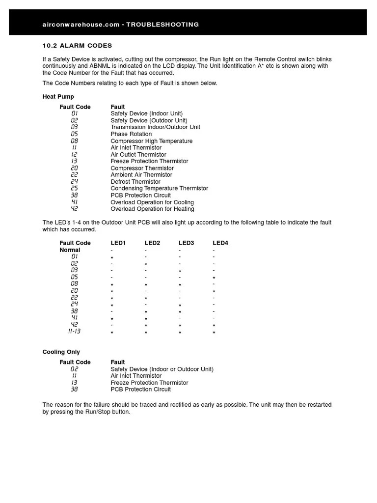 Hitachi Error Codes PDF Electromechanical Engineering Physical