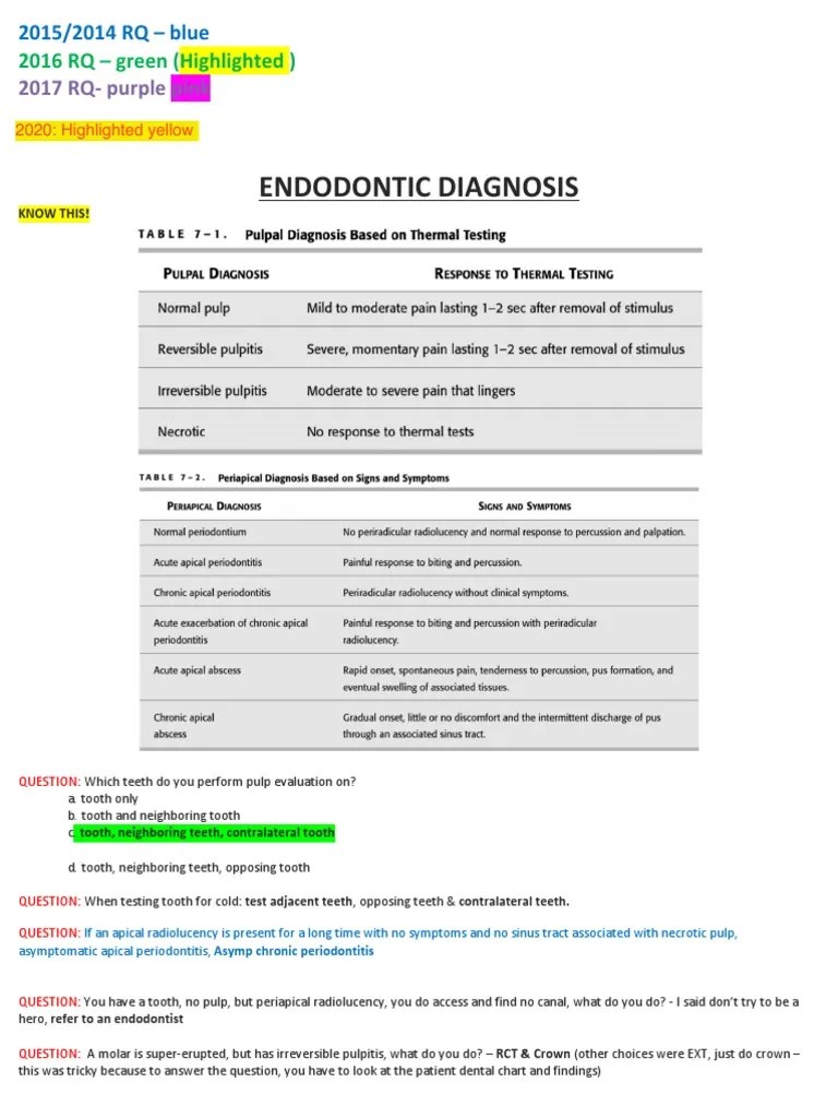 Nbde Part 2 El Maestro 1 PDF Tooth Enamel Human Tooth