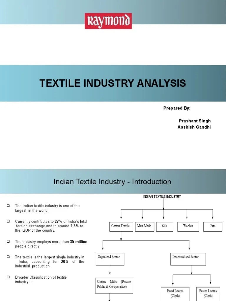 Textile Industry Analysis Prepared By Prashant Singh Aashish Gandhi