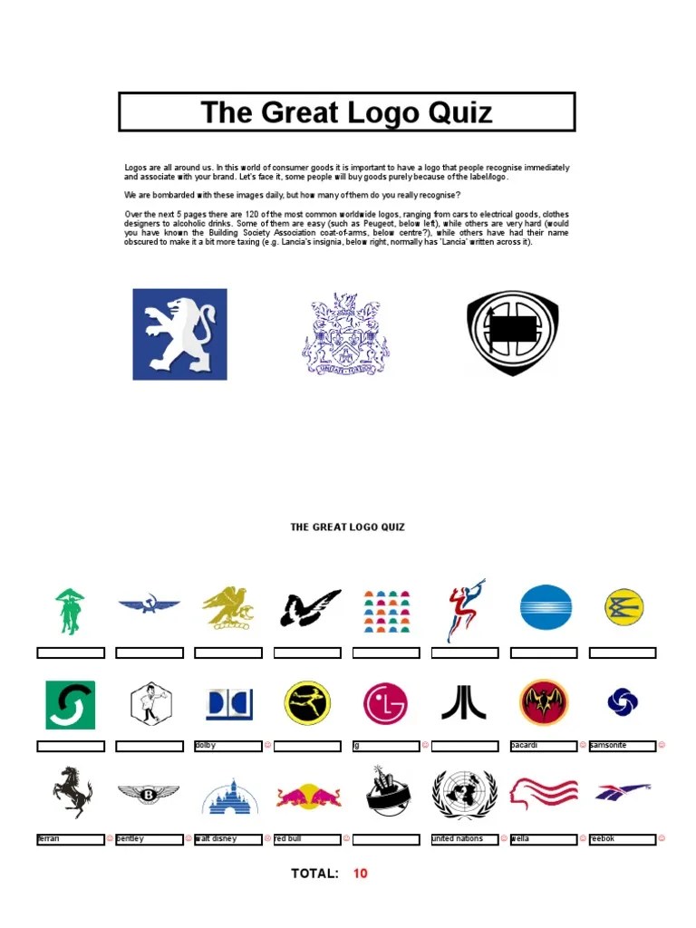 Excellogosquiz Wheeled Vehicles Automotive Industry