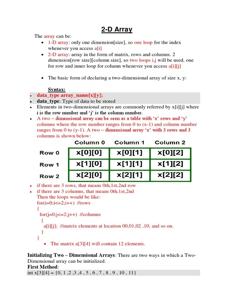 Exploring TwoDimensional Arrays A Guide to Declaring, Initializing