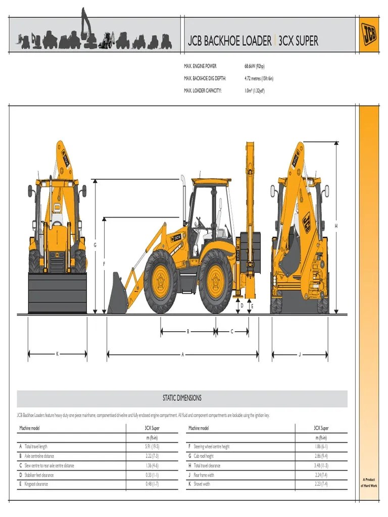 JCB Backhoe Loader 3Cx Super Static Dimensions PDF Loader (Equipment) Horsepower