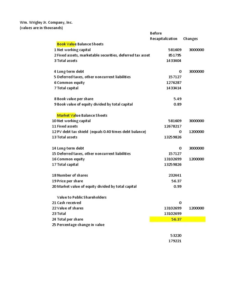 Excel Case 6 PDF Equity (Finance) Book Value