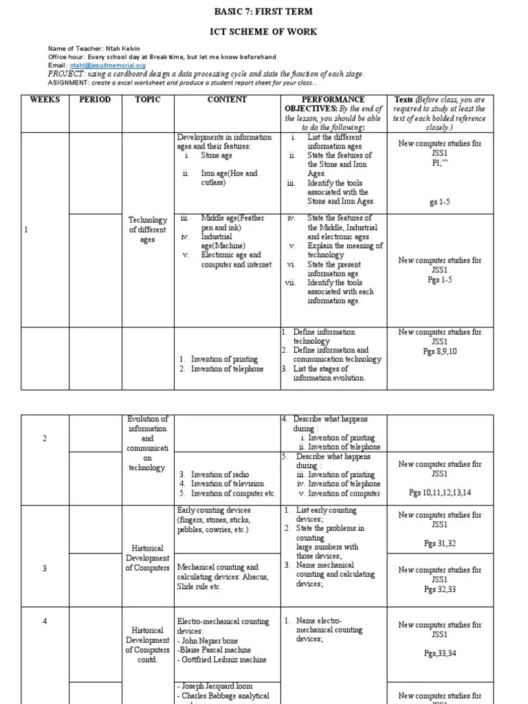 JSS1 1st Term Scheme of Work PDF Computer Science Data