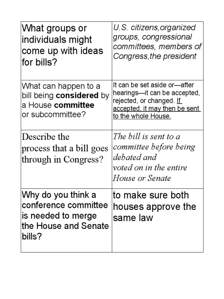 Quiz Quiz Trade PDF United States House Of Representatives United