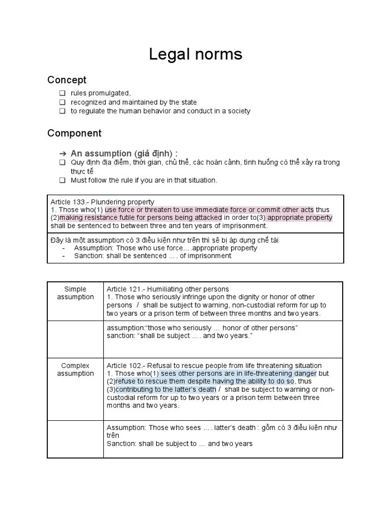 Understanding Legal Norms Components, Assumptions, Regulations, and