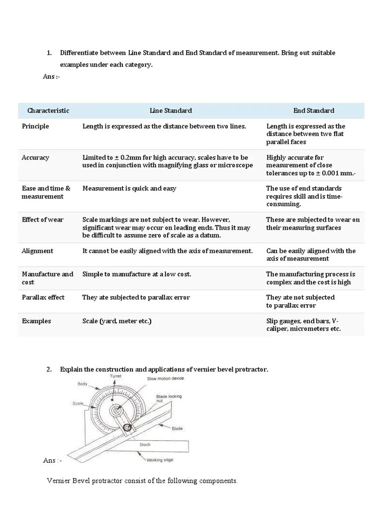 Differentiate Between Line Standard and End Standard of Measurement 1