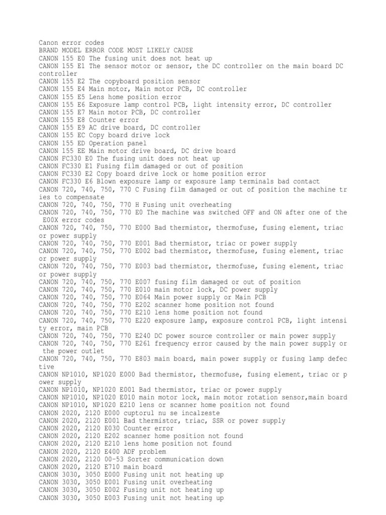 Canon error codes Canon Inc. Power Supply