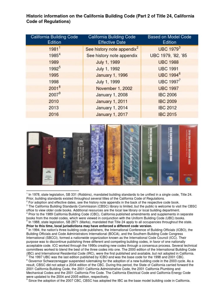 California Building Code Edition California Building Code Effective