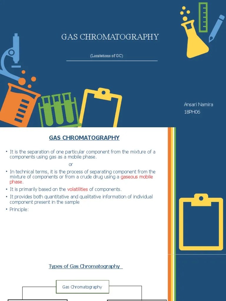 Gas Chromatography (Limitations of GC) PDF