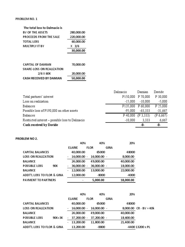 Solution MC Installment Liquidation PDF Book Value Balance Sheet