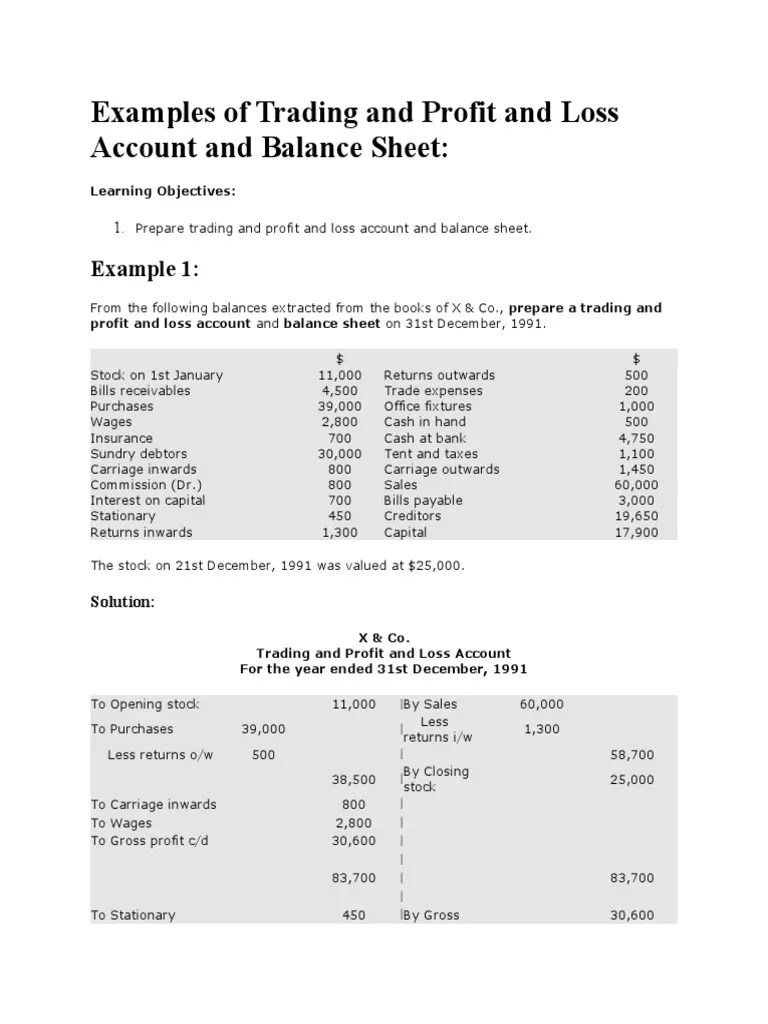 trading profit and loss account and balance sheet p&l and balance sheet template Shop1