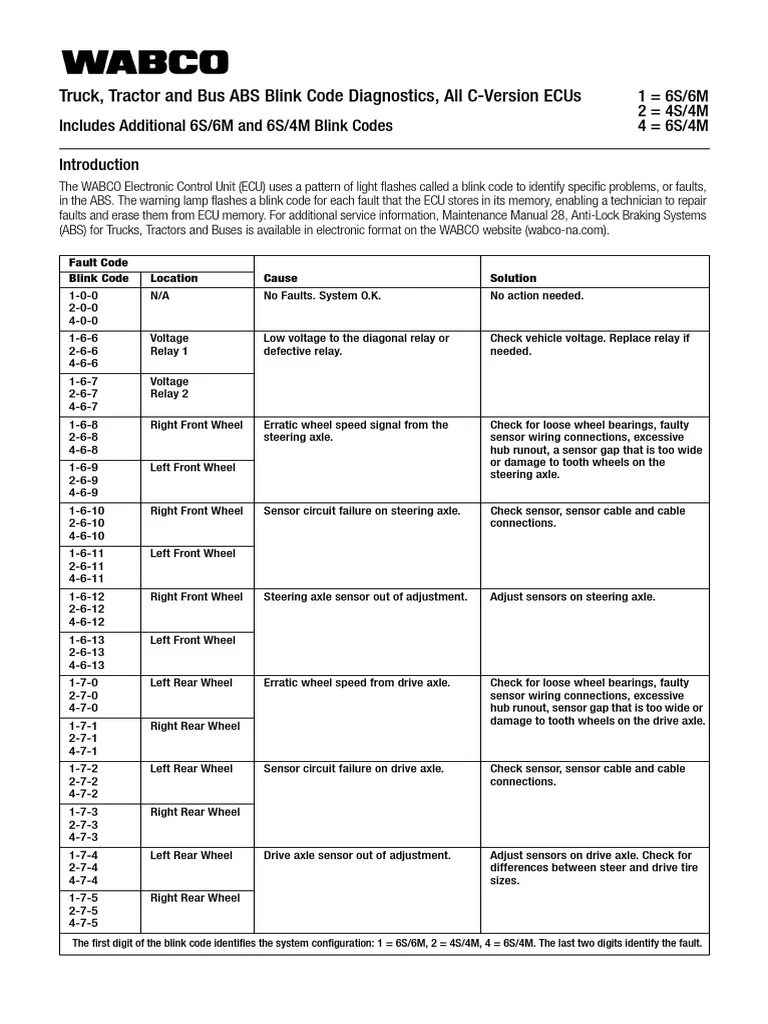 WABCO Blink Codes C Ver PDF Anti Lock Braking System Axle