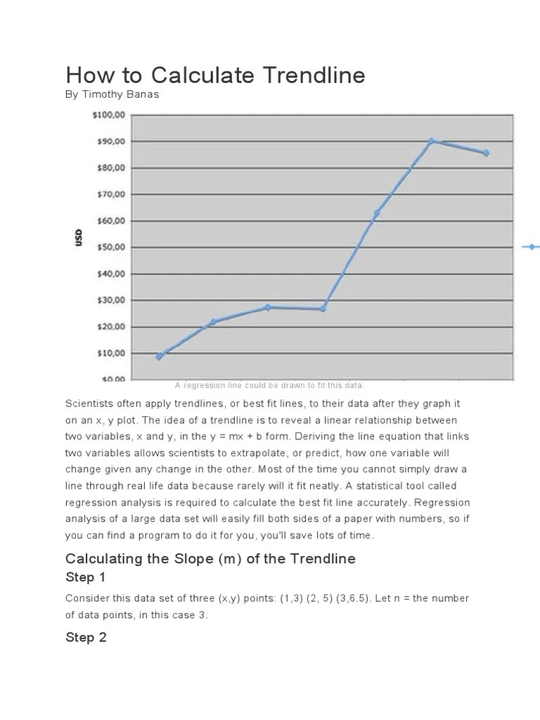 How To Calculate Trendline PDF