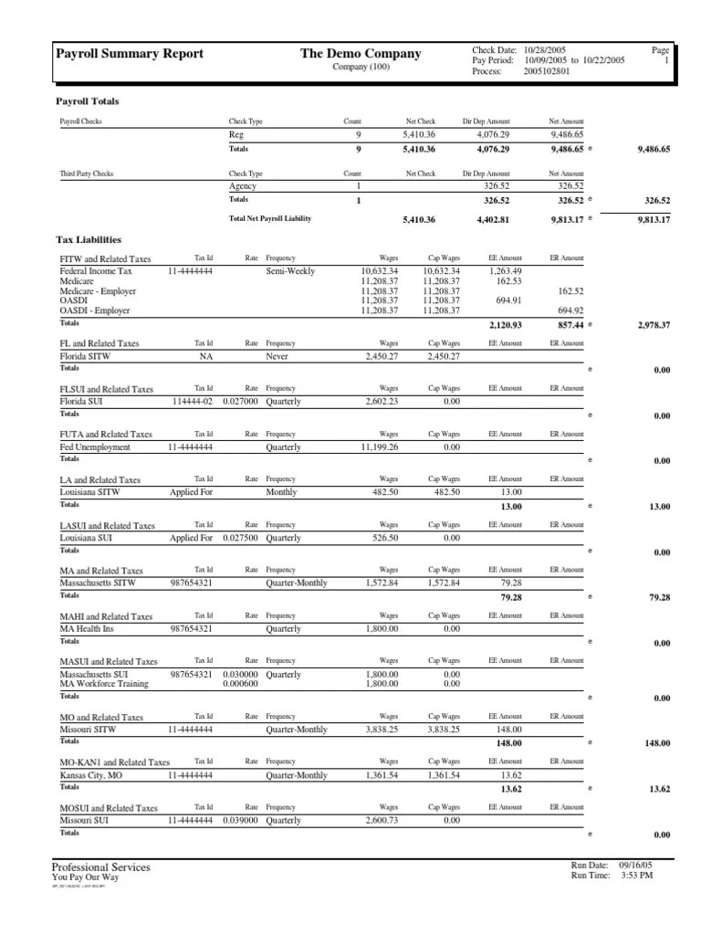Payroll Summary Report PDF Payroll Tax Invoice