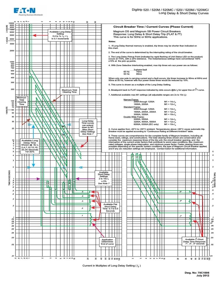 Long Delay & Short Delay Trip Curves for Digitrip 520/520M/520MC/520i/520Mi/520MCi Circuit