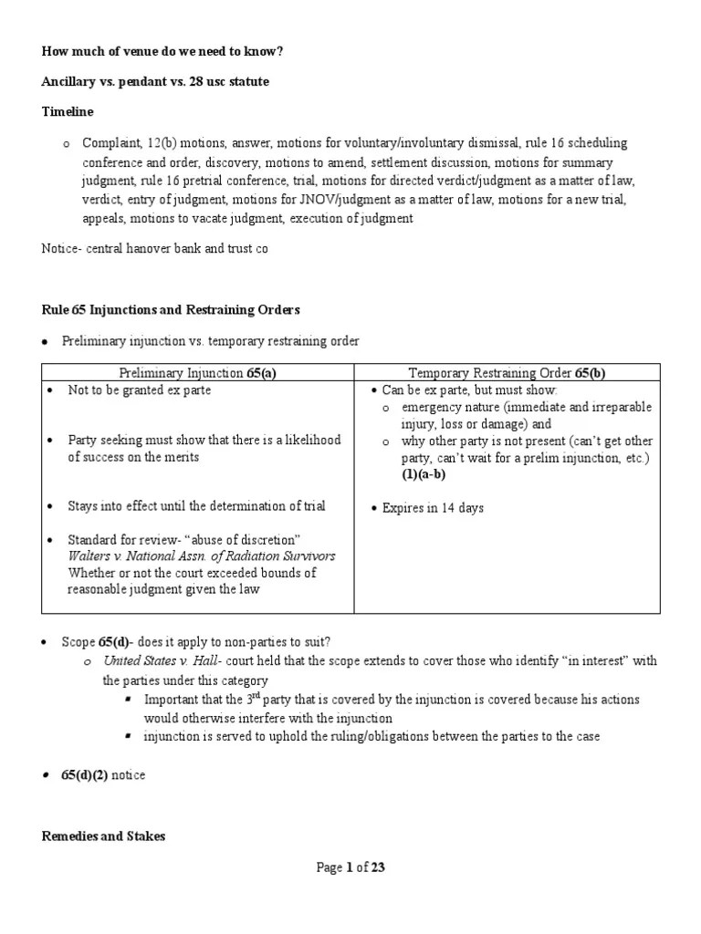 How Much of Venue Do We Need To Know? Ancillary vs. Pendant vs. 28 Usc Statute Timeline PDF