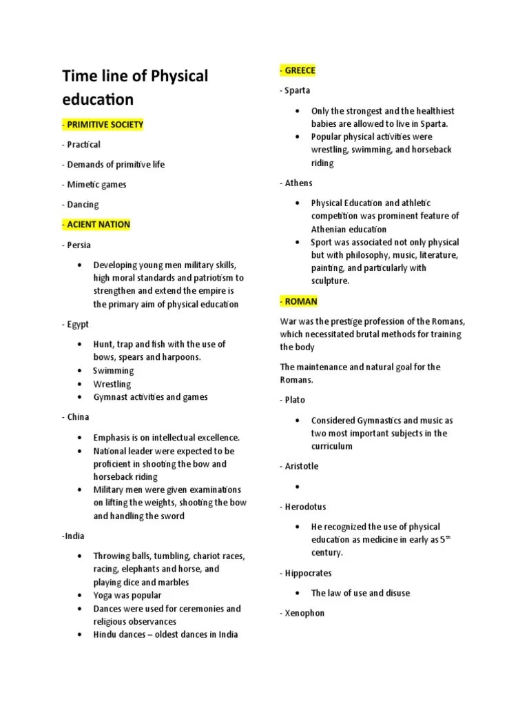The Evolution of Physical Education A Historical Timeline from