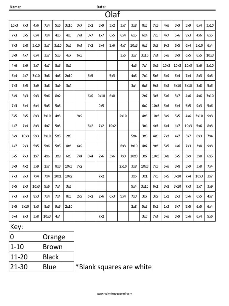 10 Olaf Frozen Multiplication Disney Math Worksheets PDF