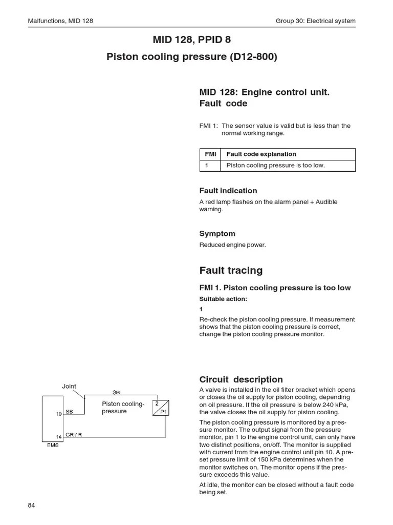 MID 128, PPID 8 Piston Cooling Pressure (D12800) MID 128 Engine