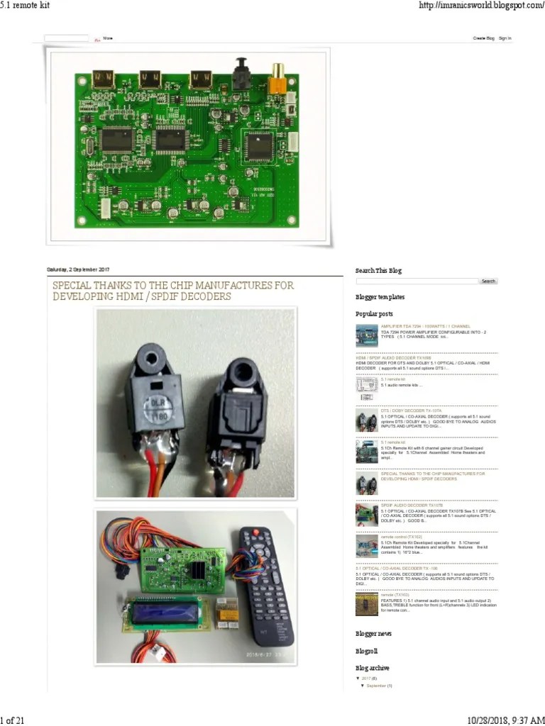 Overview of a Blog Discussing 5.1 Home Theater Remote Control Kits and