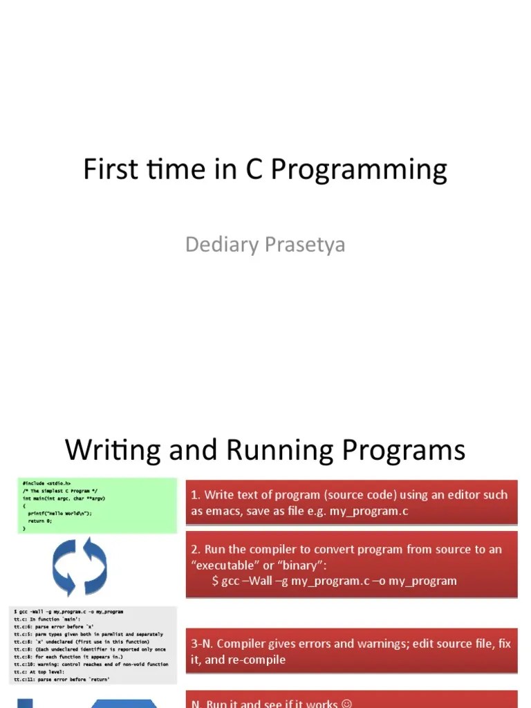 First Time in C Programming PDF Pointer Programming