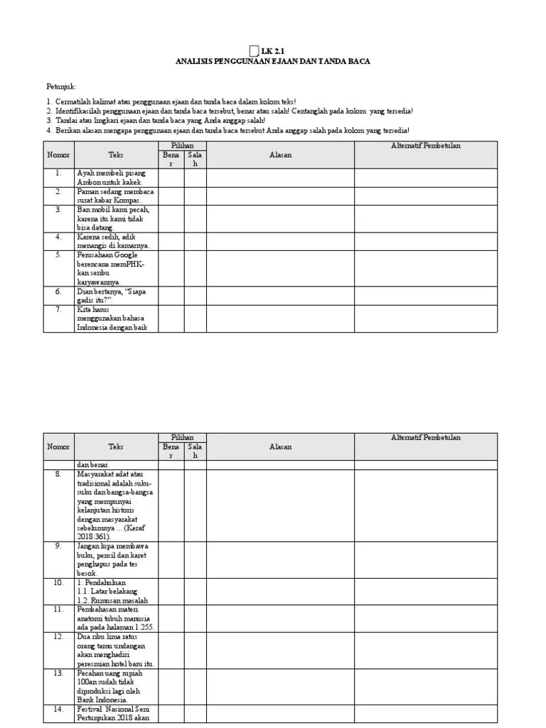 LK 2.1 Analisis Kesalahan Penggunaan Ejaan dan Tanda Baca (Tugas) | PDF
