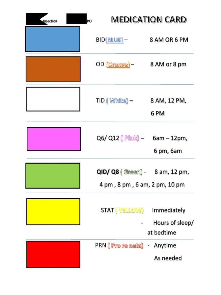 A Guide to Common Medication Dosing Schedules When to Administer