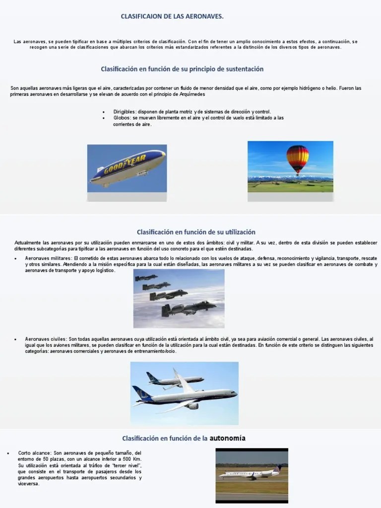 Clasificacion de Aeronaves PDF Aeronave Ala