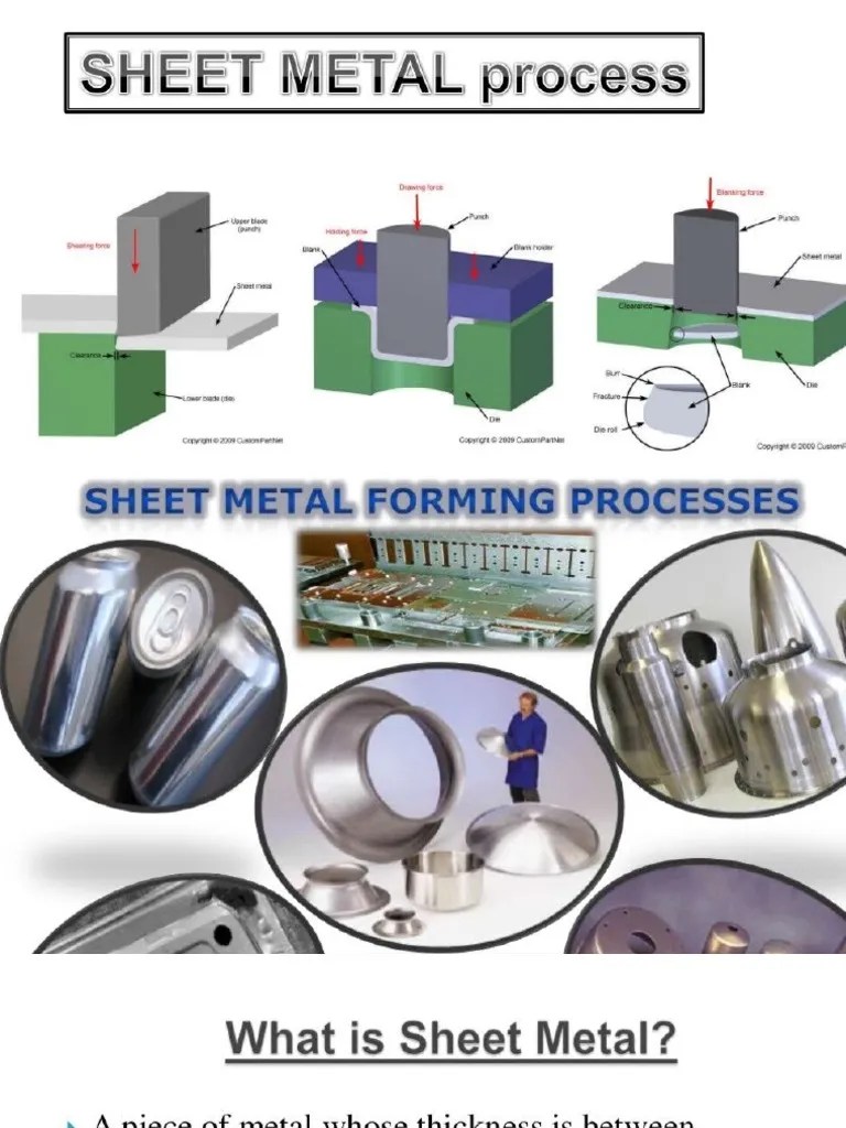 Sheet Metal Operations PDF