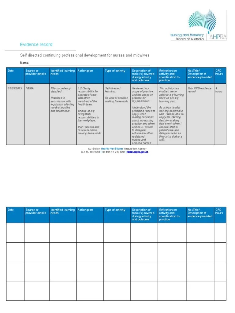 WORD Nursing and Midwifery Board Evidence Record Self Directed
