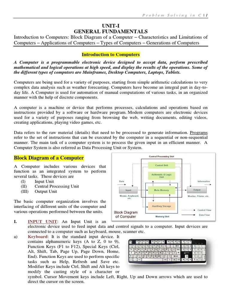 BSC Computer Fundamentals PDF Computer Data Storage Random Access